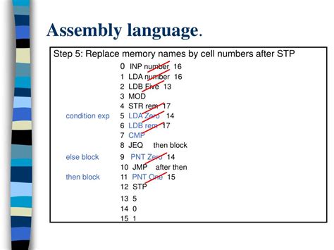 PPT - Assembly Language Programming PowerPoint Presentation, free ...