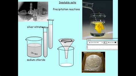 Matravers science revision Insoluble salts and precipitates (C30) by ...