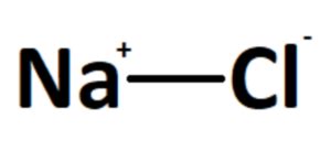 Sodium Chloride Formula - Infinity Learn