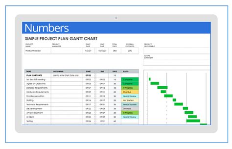 Best free gantt chart software mac - lastasev