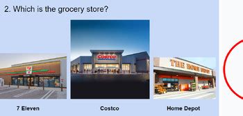 Which is a Grocery Store? (Life Skills) by SPED Secrets | TPT