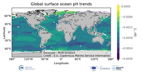 Global ocean acidification - mean sea water pH trend map from Multi ...