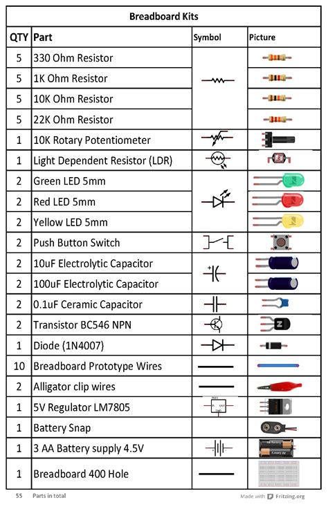 Electronics Components List With Name