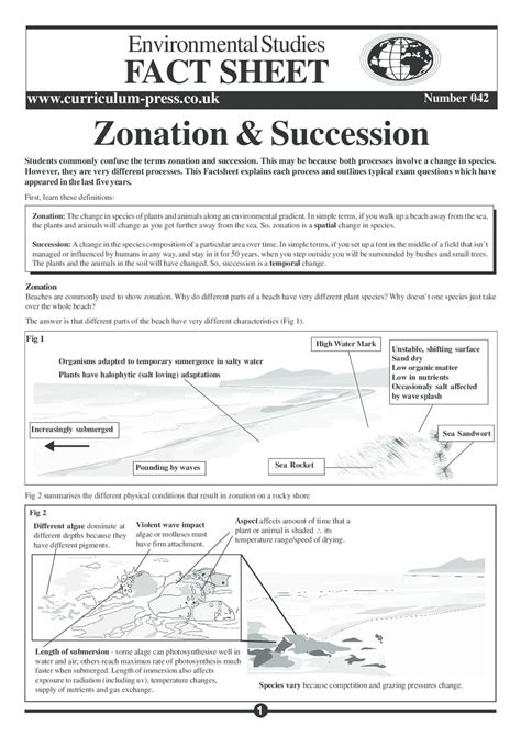 Zonation and Succession - Curriculum Press