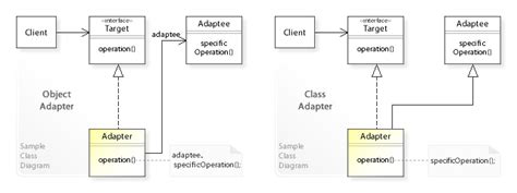 10+ uml to code c# - JuanPrestyn