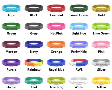 What do the color coded wristbands mean?