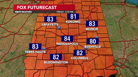 Indiana weather: Watching storm chances into the weekend