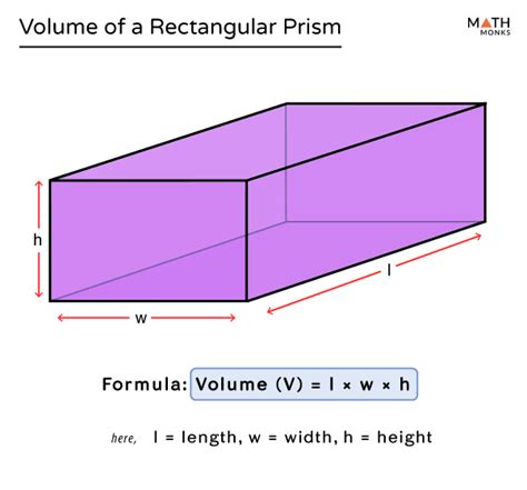 Rectangular Prism Volume Formula