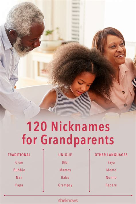 So Long, 'Granny' — Here Are the Non-Boring Grandparent Nicknames You ...