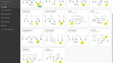 Printable 7 On 7 Flag Football Plays - Printable Templates