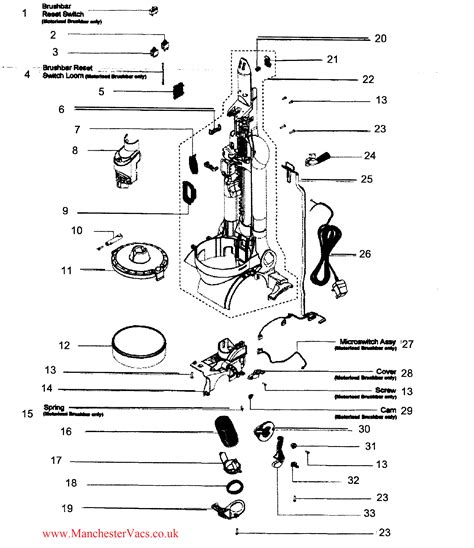 Dyson Dc07 Parts Diagram Pdf - Wiring Diagram Pictures