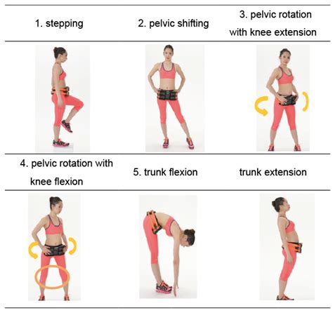 Postpartum Pelvic Girdle Pain Relief - Juvxxi