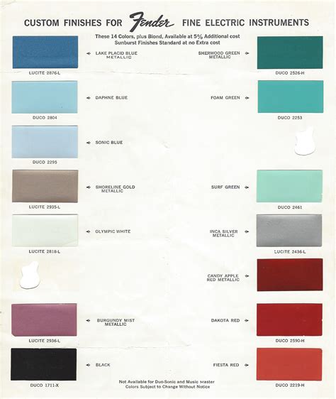 Fender Stratocaster Colors Chart