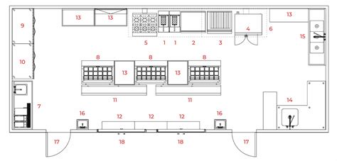 Fast-Food Kitchen: Prefabricated Building - ContekPro