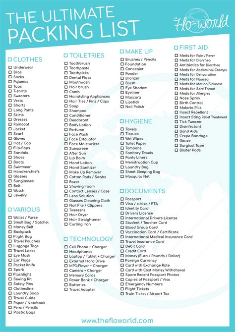 The Ultimate Vacation Packing Checklist Plus Free Printable Checklist ...