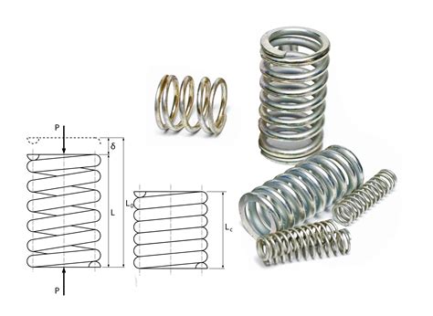 All About Compression Springs | Origins, Uses and Manufacturing