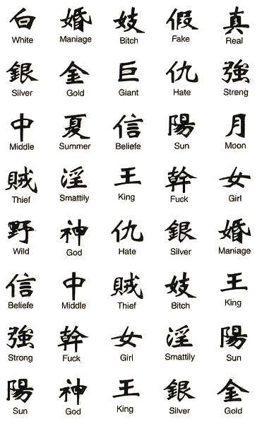 the chinese characters are written in different languages, and there is ...