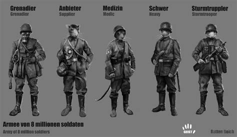 Getting down in the trenches with WW1 RTS Kickstarter Ratten Reich ...