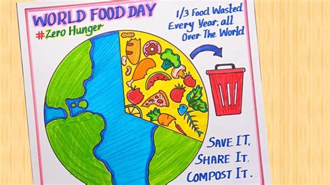 World Food Day Drawing/ World Food Day Poster Making/ Save And Share ...