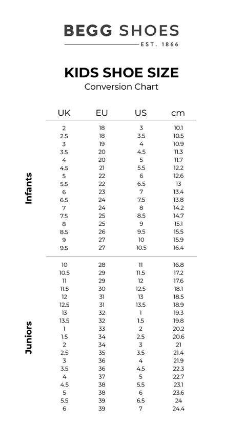 Kids Shoe Size Conversion Chart (2024)