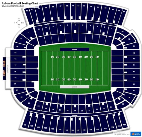 Auburn Football Seating Map | Elcho Table