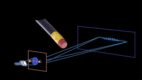 The super bizarre Quantum Eraser Experiment | The Space Channel