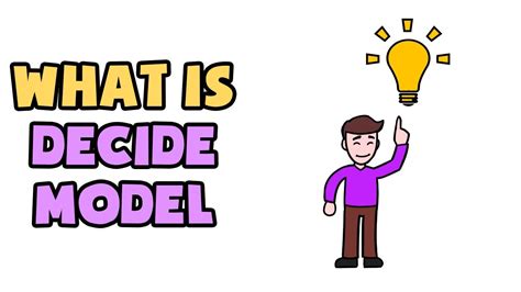 What is DECIDE Model | Explained in 2 min - YouTube