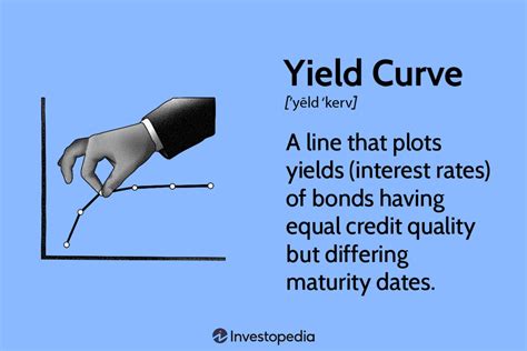 Yield Curve: What It Is and How to Use It