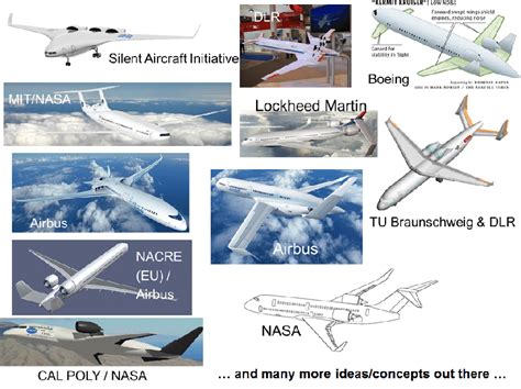 1: Exemplary low-noise aircraft concepts (please note picture ...