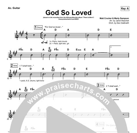 God Is So Good Guitar Chords - Sheet and Chords Collection