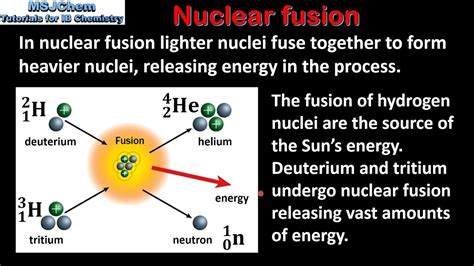 Chemical Equation For Nuclear Fusion In The Sun - Tessshebaylo