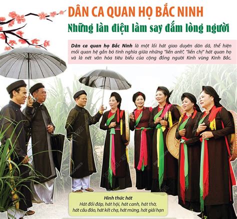 Dân ca quan họ Bắc Ninh: Những làn điệu làm say đắm lòng người ...