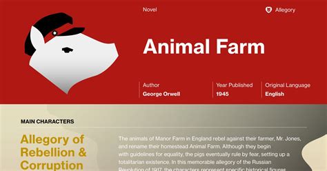 Animal Farm Study Guide | Course Hero