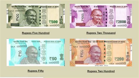 Top 999+ indian currency images – Amazing Collection indian currency ...