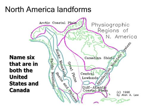 North America Geog