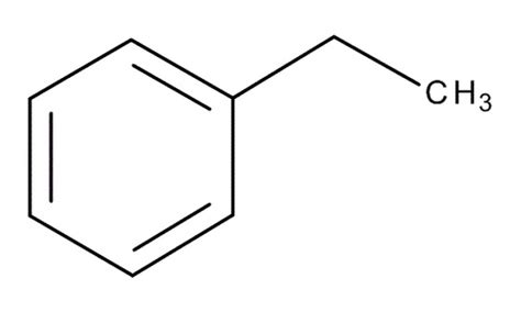 Lab Suppliers