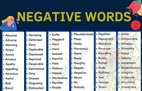 Negative Vocabulary Word List - Fluent Land