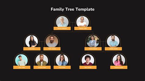 Family Tree PowerPoint Infographic Slide Template - SlideBazaar