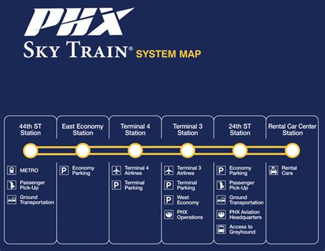 Phoenix Light Rail Map Stations | Shelly Lighting