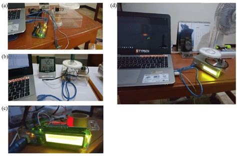 Hardware test visualization | Download Scientific Diagram