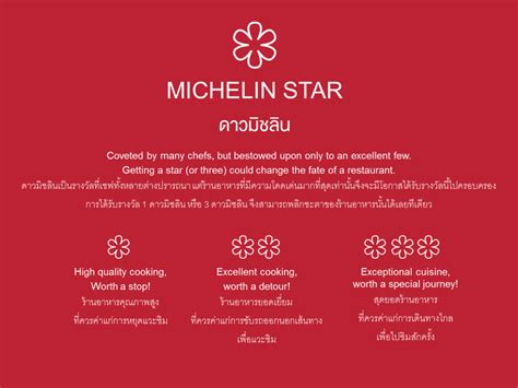 2023 Restaurant Owners’ Guide On How to Get a Michelin Star - Blink