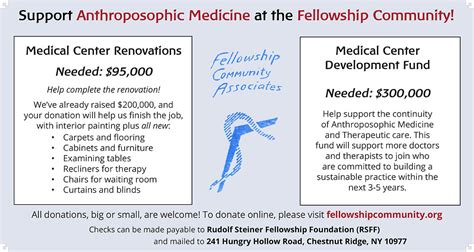 What is Anthroposophic Medicine?