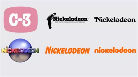 The Nickelodeon logo: a history