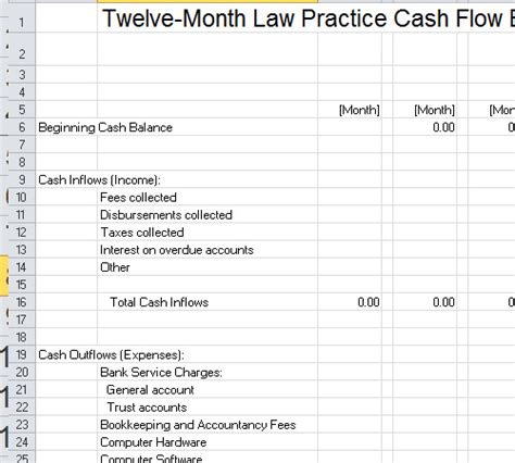 Law Firm Budget Template Excel