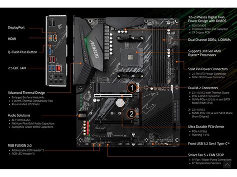 GIGABYTE B550 AORUS ELITE V2 AM4 AMD B550 ATX Motherboard with Dual M.2 ...