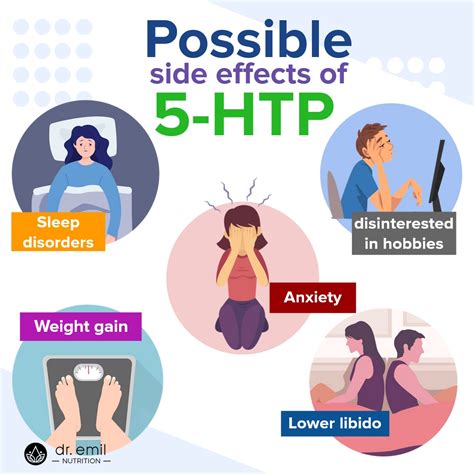 What are the Side Effects of 5-HTP?