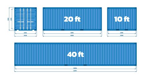 Largest Shipping Container Size - Design Talk