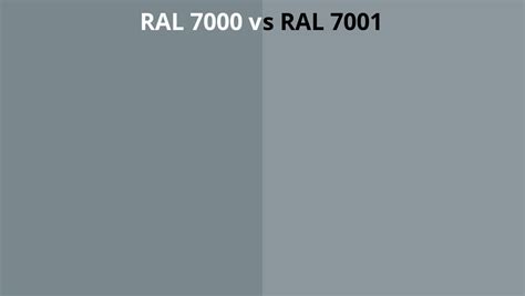 RAL 7000 vs 7001 | RAL colour chart UK