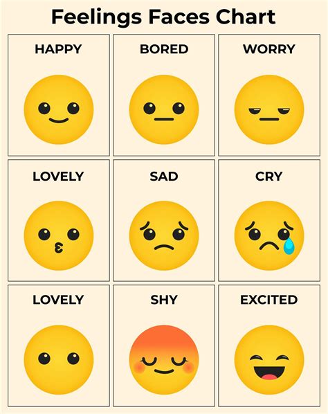 Feelings Chart - 20 Free PDF Printables | Printablee | Feelings chart ...