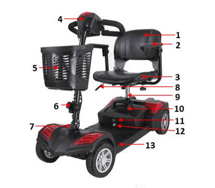 Drive Mobility Scooter Parts - Coastal Medical Equipment